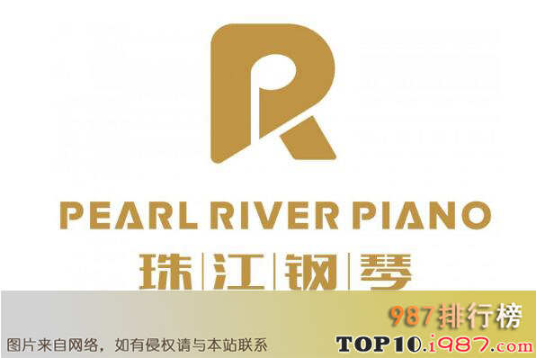 十大顶级钢琴品牌之珠江钢琴