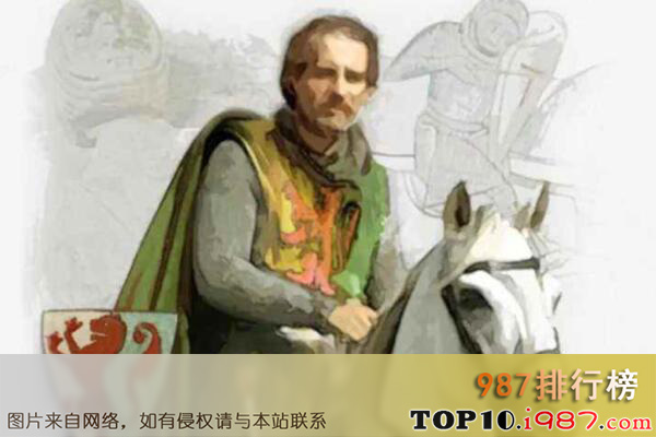 十大西方历史上骑士之威廉·马歇尔