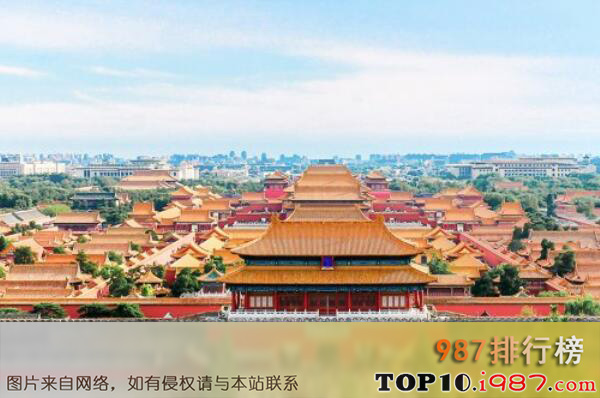十大代表性建筑物之北京故宫