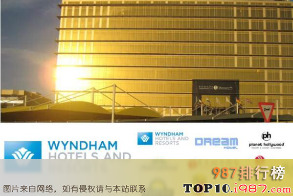 十大世界顶级酒店集团之wyndham worldwide--温德姆酒店