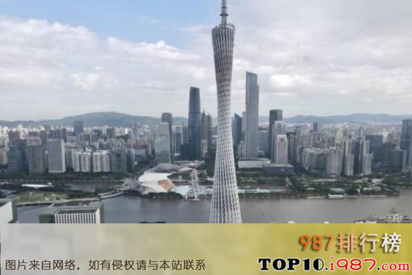 中国最美十大现代建筑之广州塔