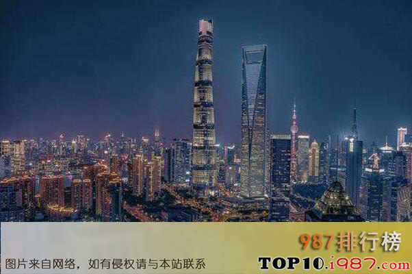中国最美十大现代建筑之上海中心大厦