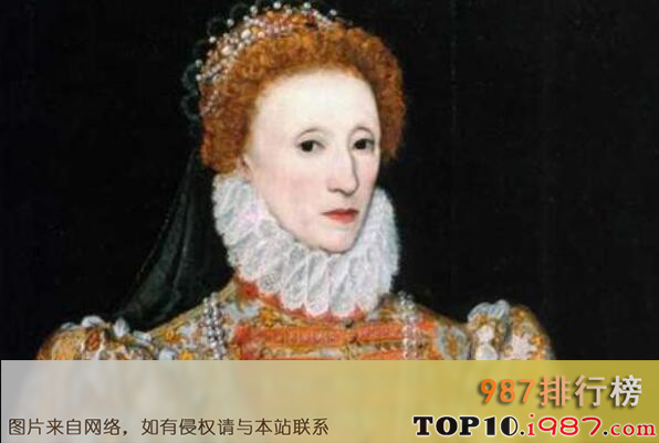 十大世界女性统治者之伊丽莎白一世