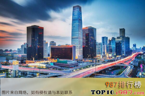 十大顶级商场之北京国贸