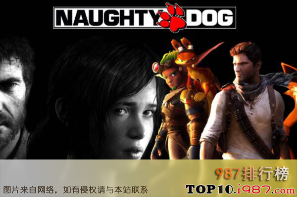 十大世界最有名的游戏引擎之naughty dog game engine顽皮狗