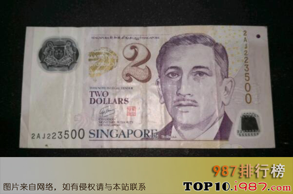 十大最值钱的货币之新加坡元