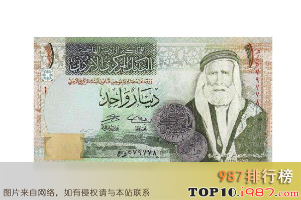 十大最值钱的货币之约旦第纳尔