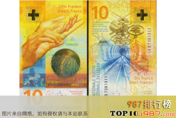 十大最值钱的货币之瑞士法郎