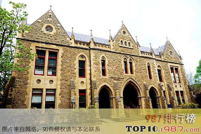 十大澳洲十大大学之墨尔本大学