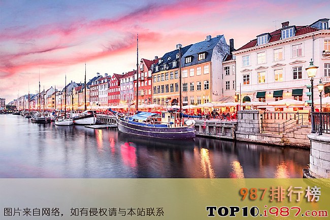 十大最幸福的国家之丹麦