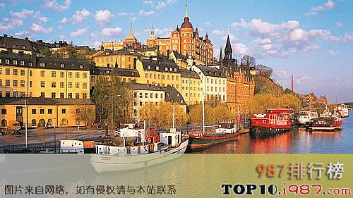 十大最幸福的国家之瑞典