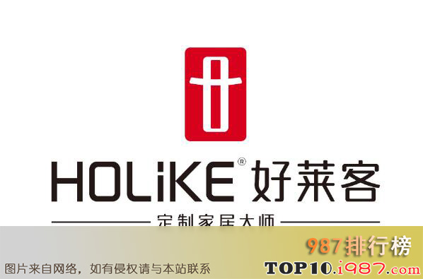 十大全屋定制品牌_全屋定制名牌之好莱客holike