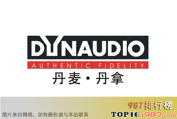 十大世界顶级音响品牌之dynaudio丹拿