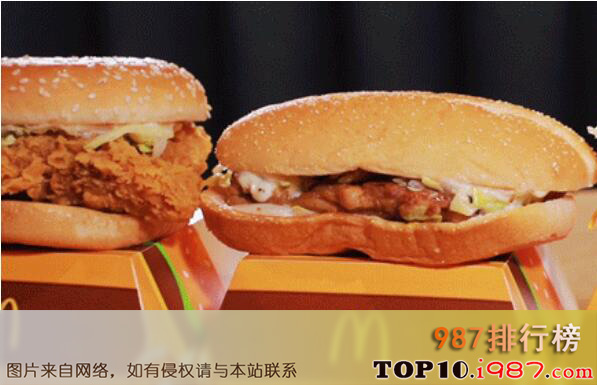 十大国际汉堡品牌之mcdonald's麦当劳