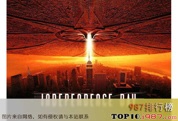 十大世界最佳科幻电影之独立日1