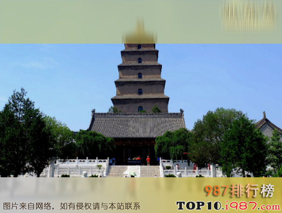 西安旅游必去十大景点排行榜之大雁塔
