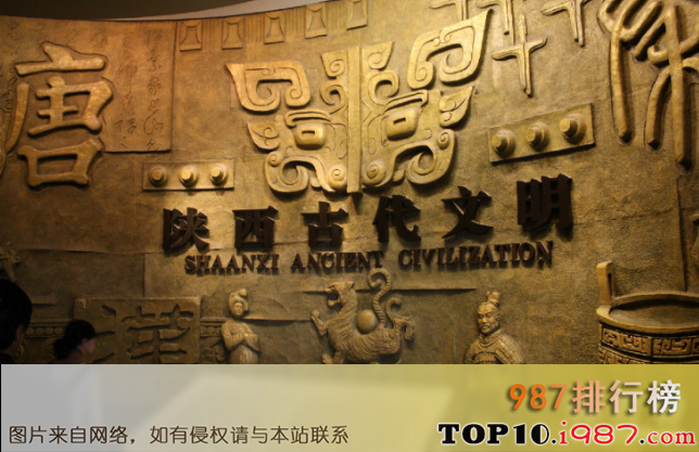 十大西安旅游必去景点之陕西历史博物馆