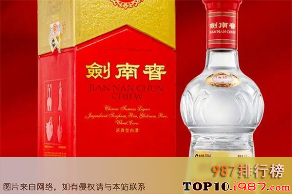 十大名酒排行榜-中国名酒排行榜前十名之剑南春