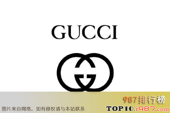 十大世界顶级奢侈品牌之gucci古驰
