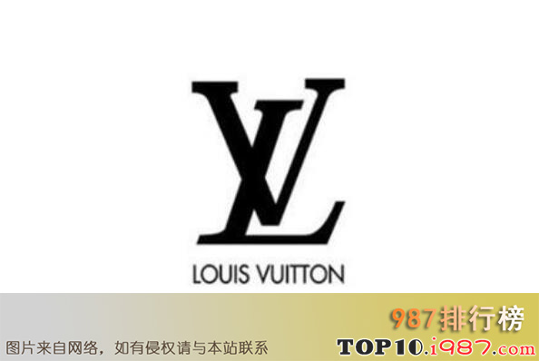 十大世界顶级奢侈品牌之lv路易威登