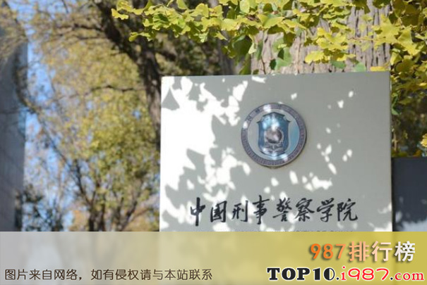十大警察学院之中国刑事警察学院