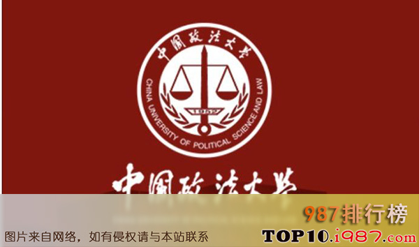 十大全国政法大学之中国政法大学