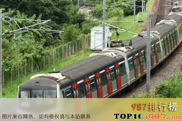 十大灵异事件之香港广九铁路广告