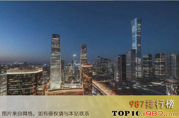 十大世界国际大都市之北京