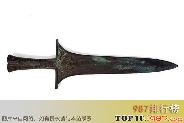 十大古代名剑之鱼肠剑