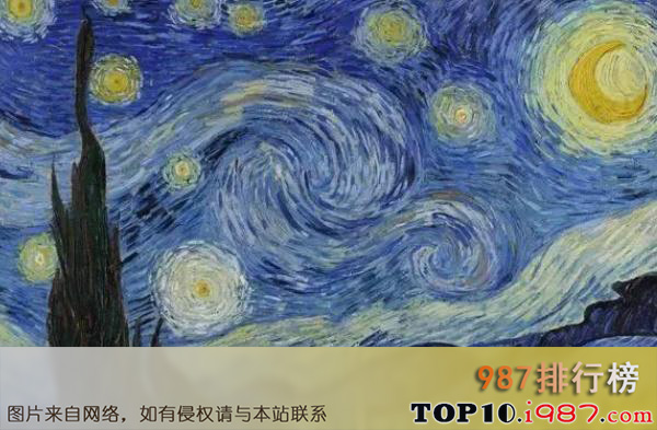 十大世界经典名画之《星空》——文森特·威廉·梵高