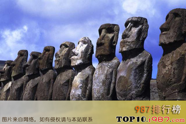 十大世界著名文化遗产之复活节岛石像