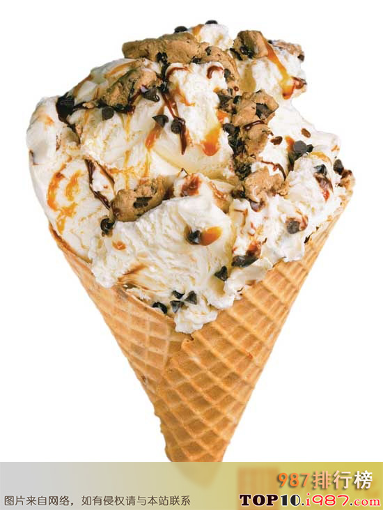 十大世界垃圾食品之冰淇淋