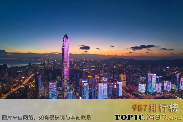 中国十大人气城市排行榜之深圳