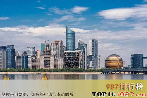 中国十大人气城市排行榜之杭州