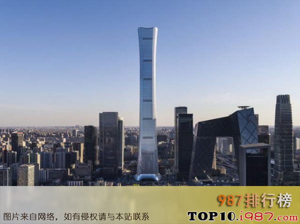 十大北京高楼之中国尊