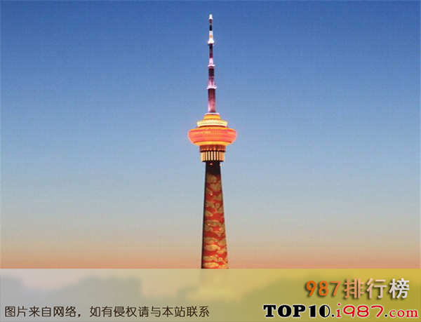 十大北京高楼之中央广播电视塔