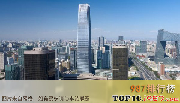 十大北京高楼之中国国际贸易中心第三期