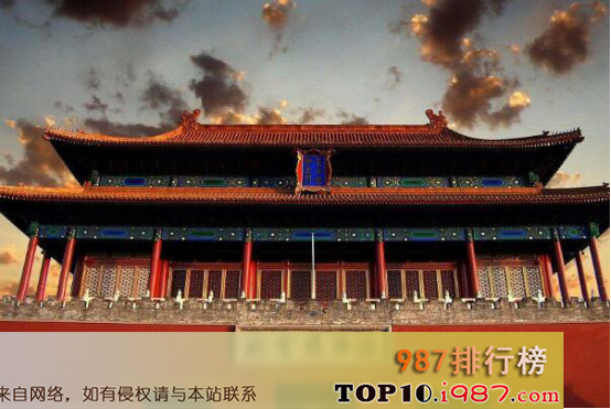 十大最出名的旅游城市之北京