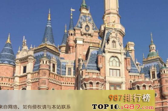 中国最出名的十大旅游城市之上海