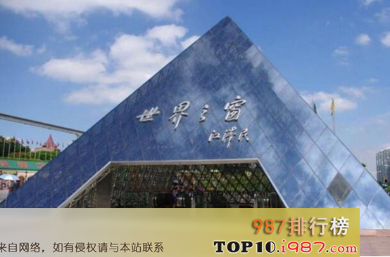 十大最出名的旅游城市之深圳