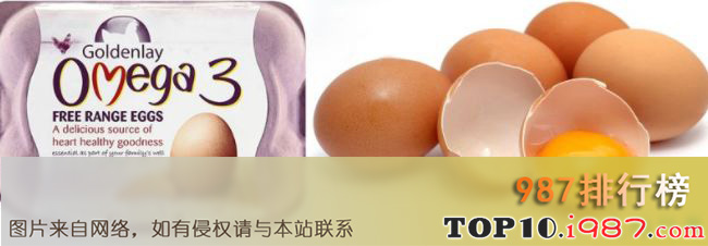 十大健康食品之十大健康食品之一：ω-3脂肪酸鸡蛋
