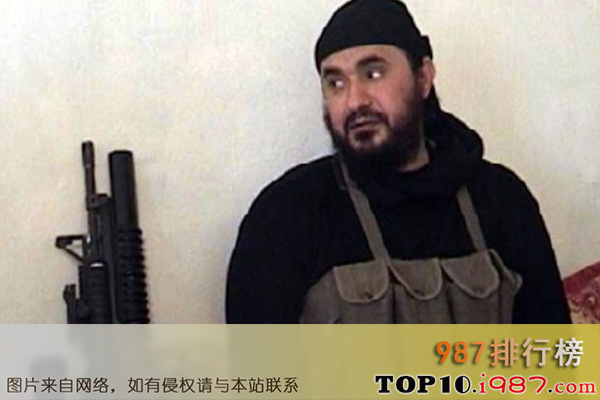 十大世界恐怖分子之阿布·扎卡维
