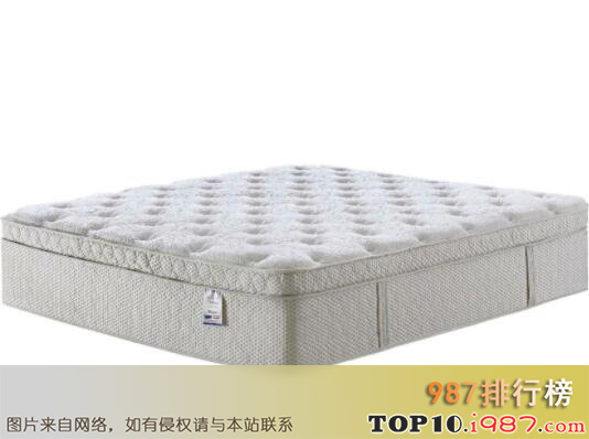 十大世界顶级床垫品牌之科丝娜