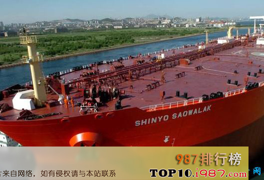 十大军工集团之中国船舶重工集团公司