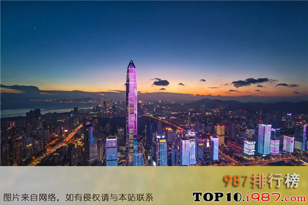 中国最美十大城市之深圳