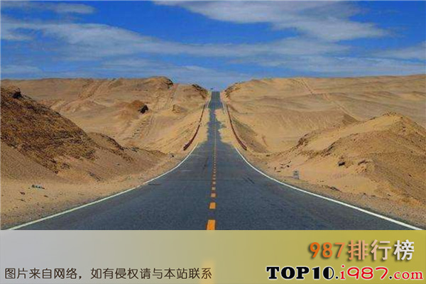十大最美自驾公路之塔里木沙漠公路