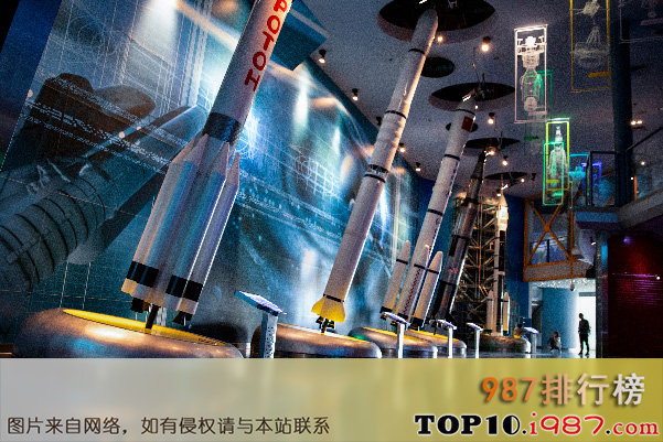 十大上海必去的景点之上海科技馆