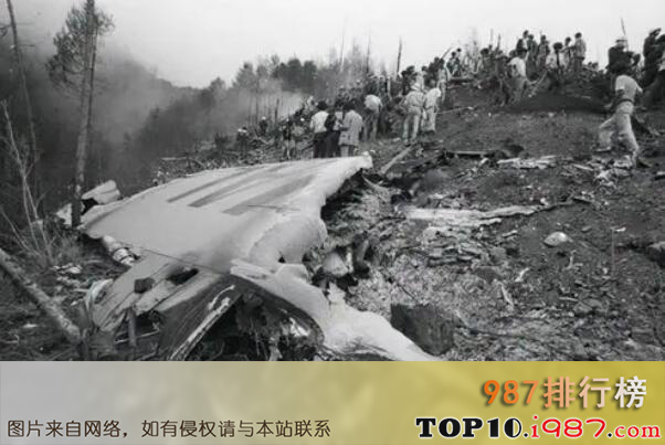 十大世界最惨重的空难之日本123号班机空难