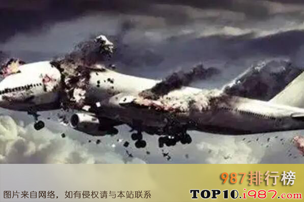 十大世界最惨重的空难之伊朗655号班机空难