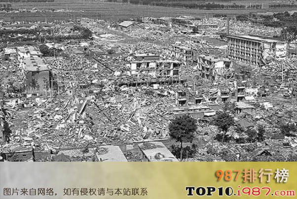 十大世界最大的地震之中国唐山大地震